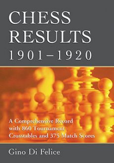 Chess Results, 1901–1920
