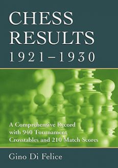 Chess Results, 1921–1930