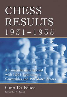 Chess Results, 1931–1935