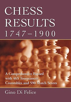 Chess Results, 1747–1900