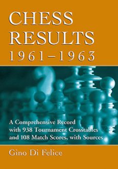 Chess Results, 1961–1963