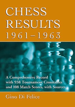 Chessmetrics Summary for 1961-1962