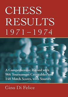Chess Results, 1971–1974